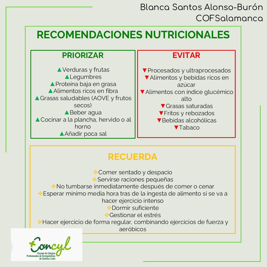 Imagen Obesidad y Diabetes 8