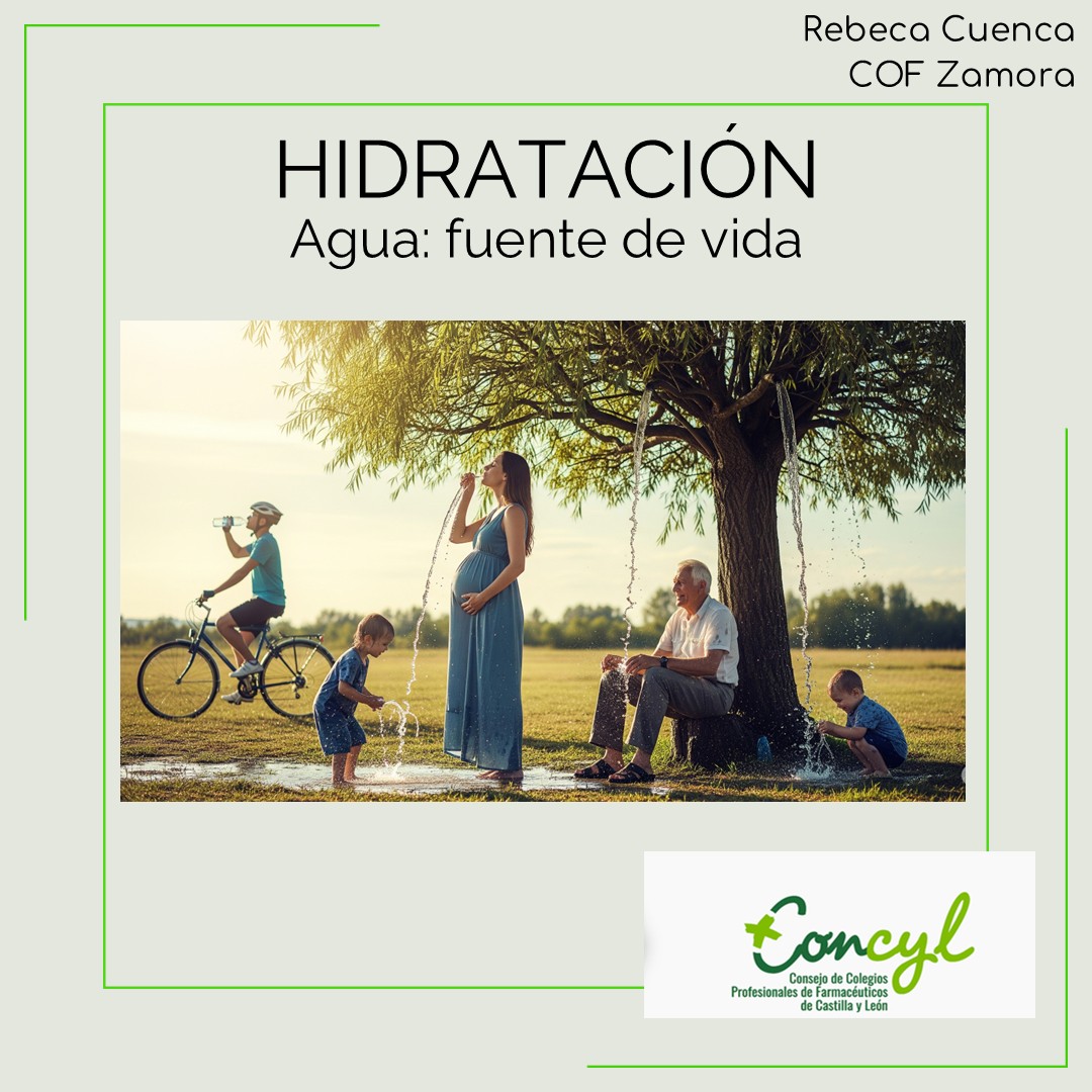 Hidratación 1