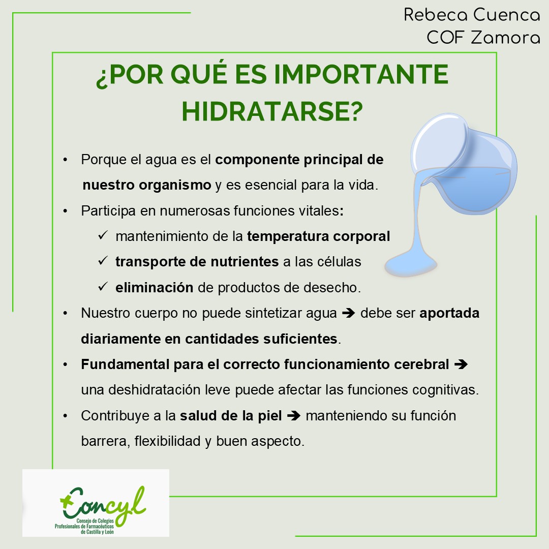 Hidratación 2