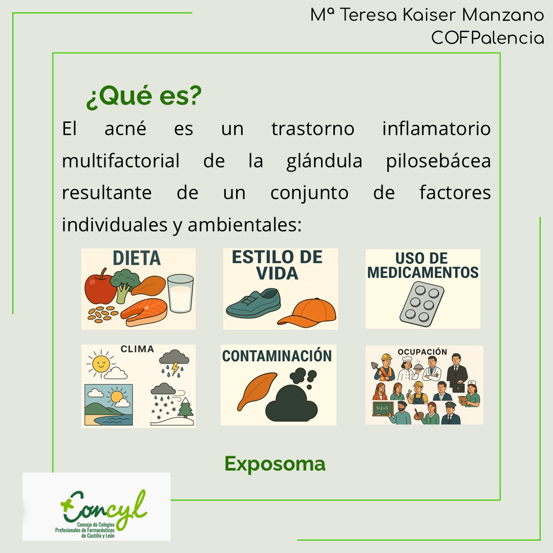 Alimentación y Acné 2