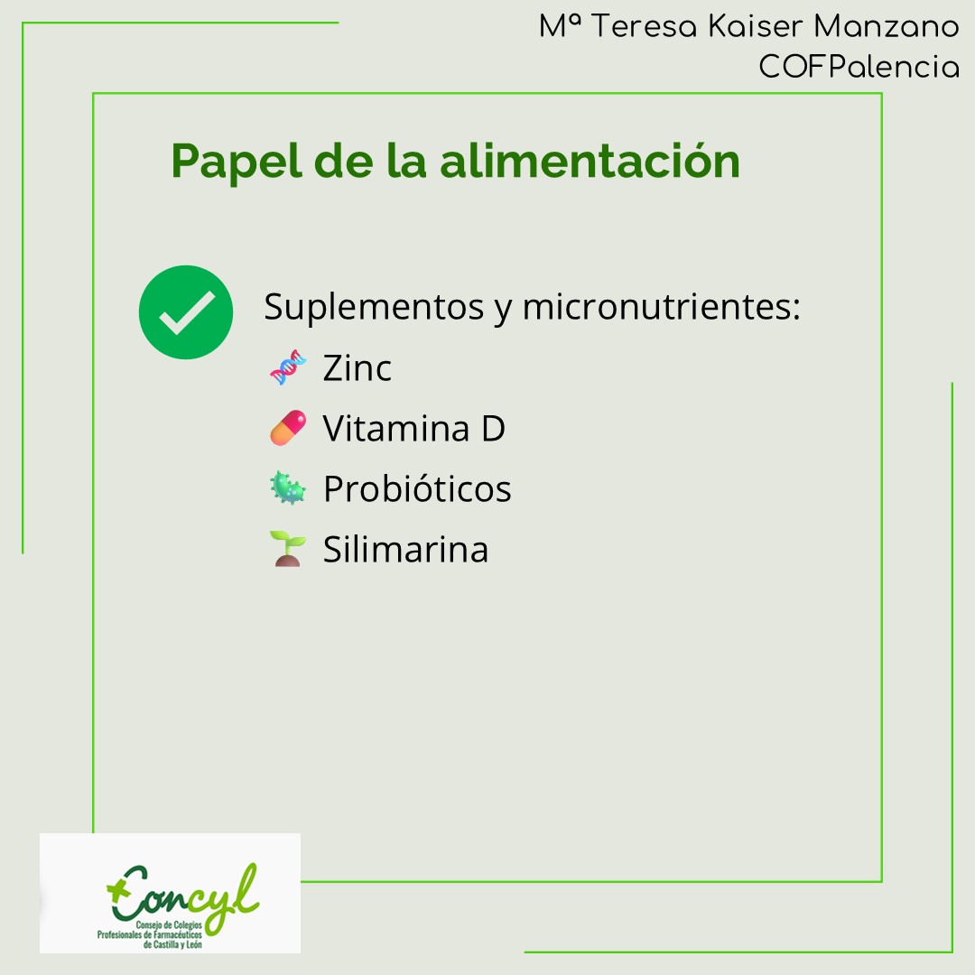 Alimentación y Acné 7