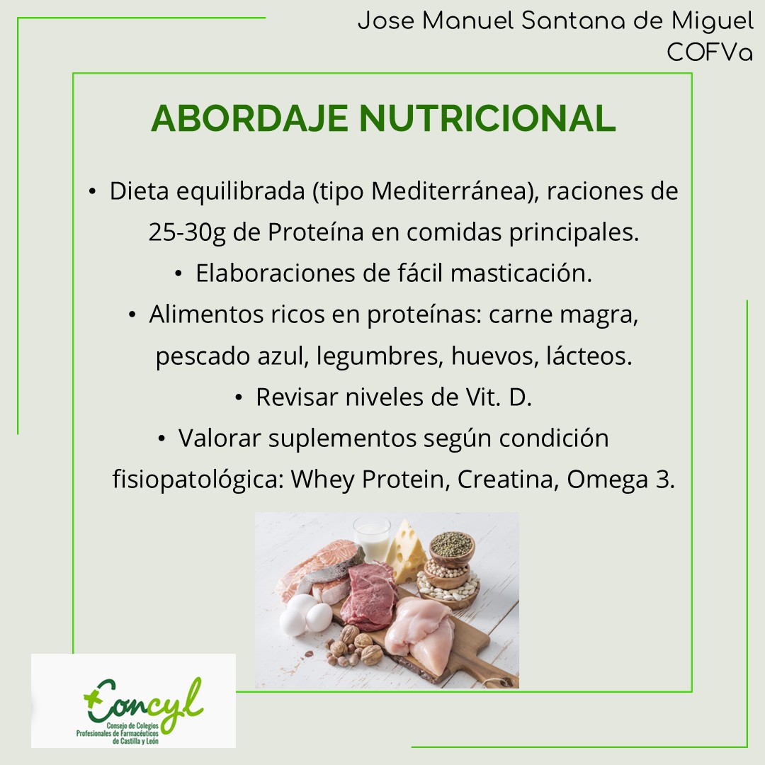 Sarcopenia Diapositiva 4