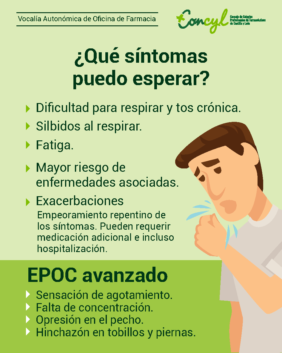EPOC Diapositiva 3