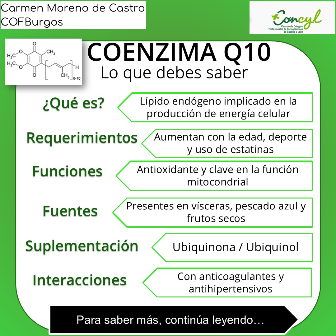 Coenzima Q10 Diapositiva 1