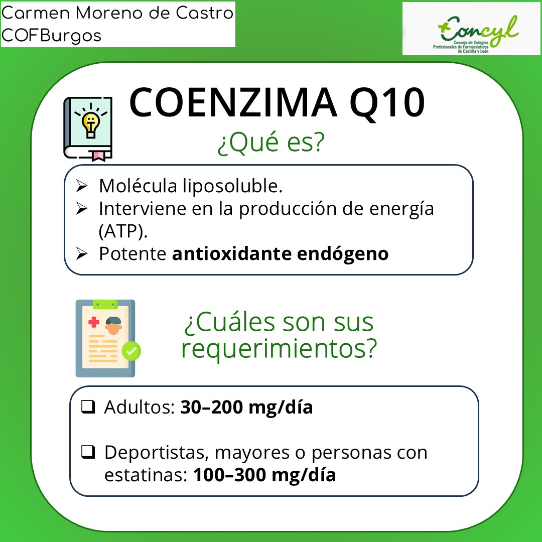Coenzima Q10 Diapositiva 2