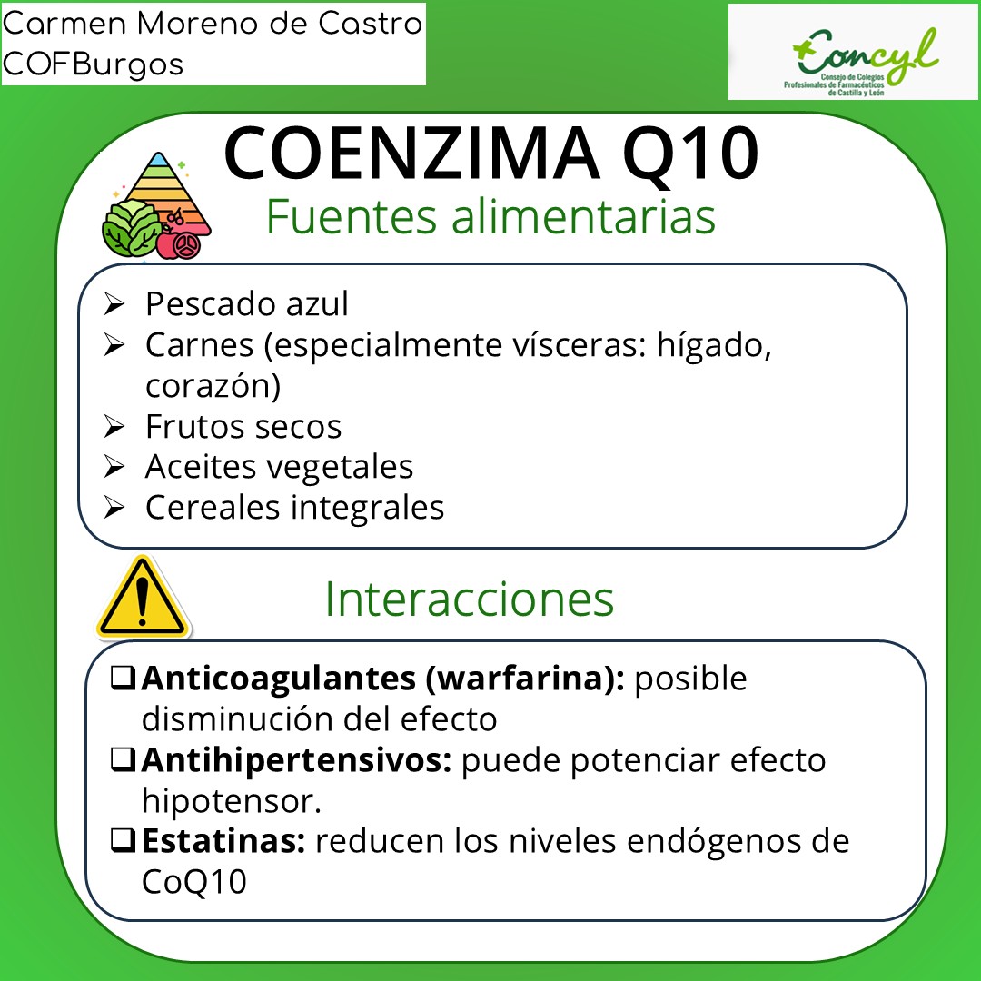 Coenzima Q10 Diapositiva 4