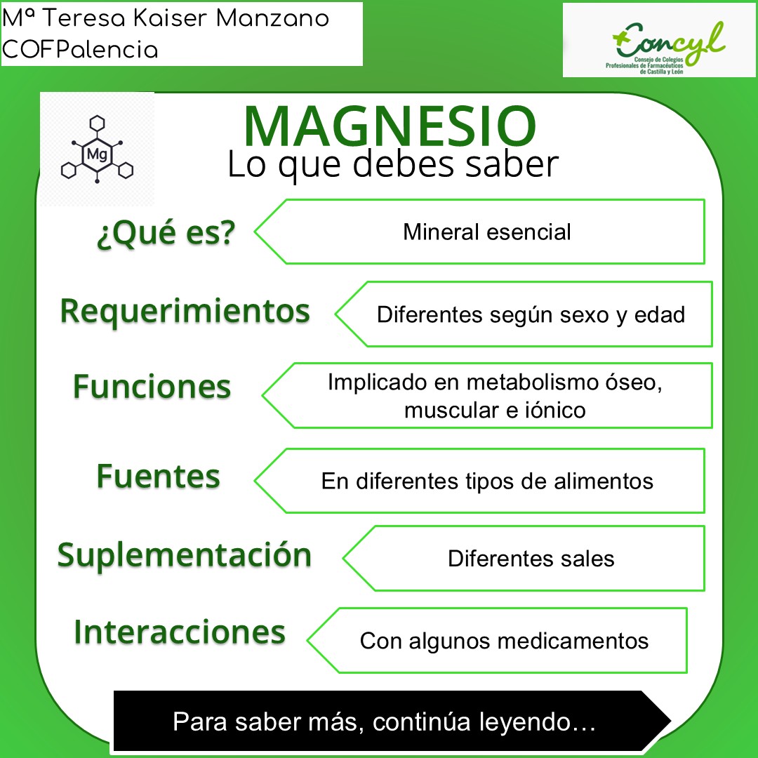 Consejos de Alimentación