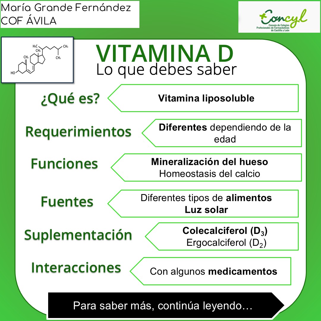 Consejos de Alimentación