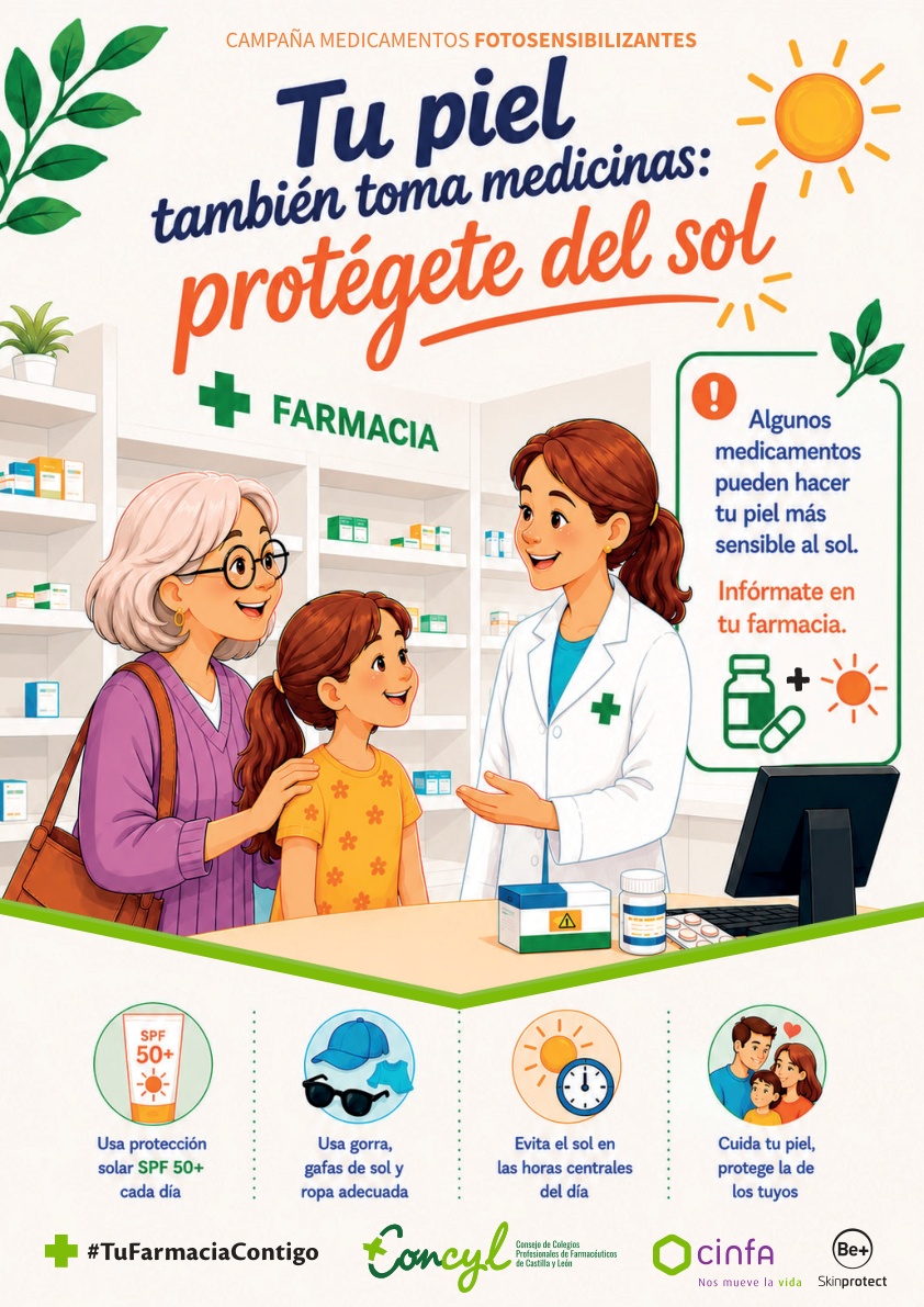 Cartel Medicamentos Fotosensibilizantes