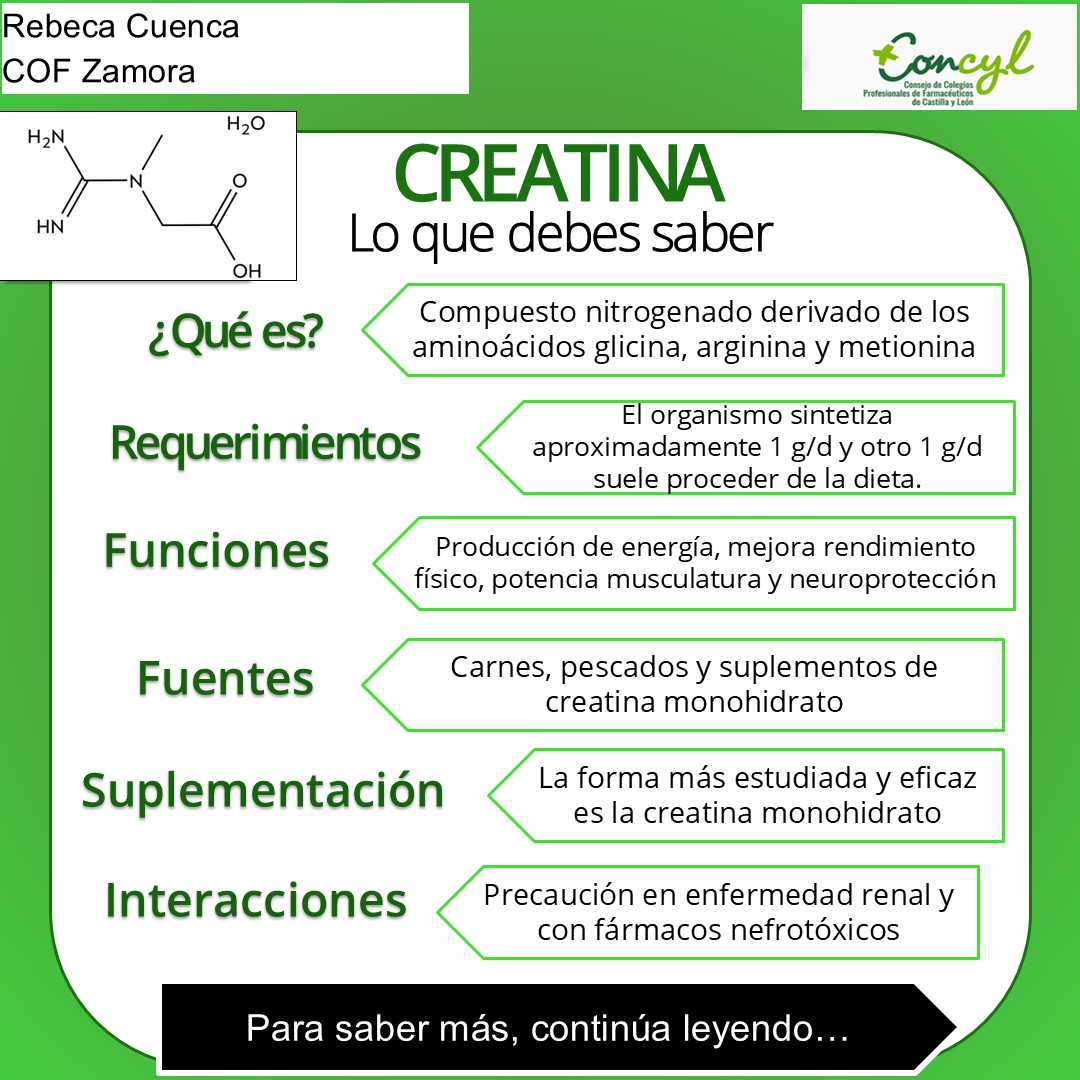 Consejos de Alimentación