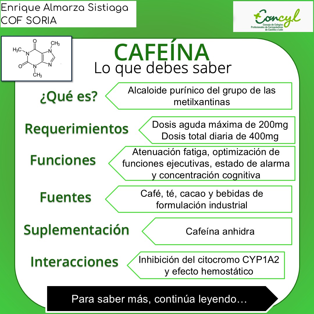 Consejos de Alimentación