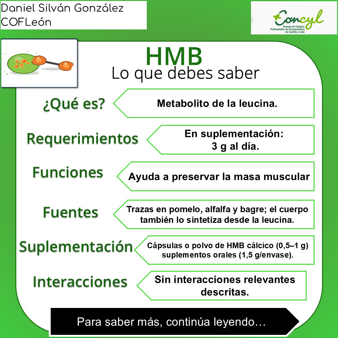 Consejos de Alimentación